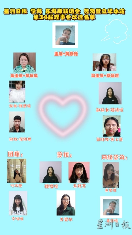 星洲日报《学海》东海岸联谊会劳勿暨立卑学记队第34届理事阵容。
